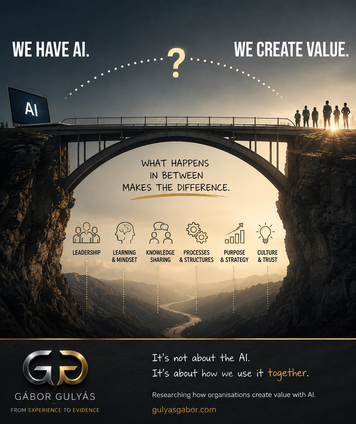 Learning in Public – Post 09